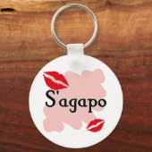 S'agapo – ギリシャ語 – 愛してる キーホルダー (正面)