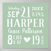 Sageベビー名と誕生統計 |編集可能な色 ポスター (正面)