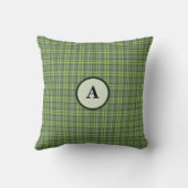 Sage and Olive Green Plaid クッション (裏面)