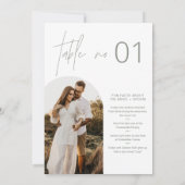 SAGE Bohoフォトテーブル番号とおもしろいファクト5 x 7 招待状 (裏面)