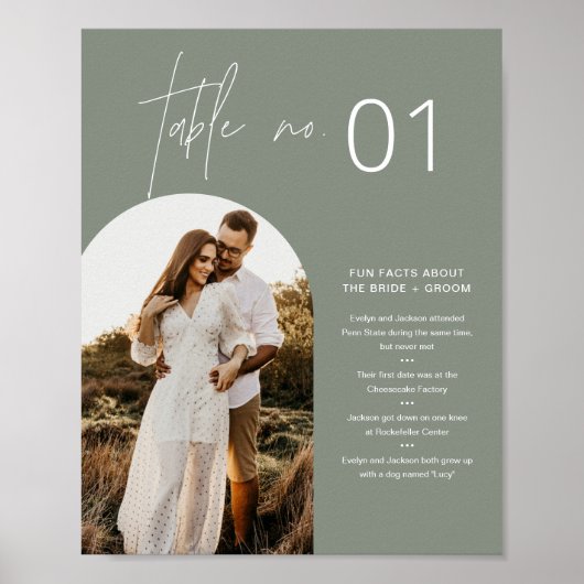 SAGE Bohoフォトテーブル番号とおもしろいファクト8x10 ポスター (正面)