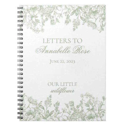 Sage Chinoiserie Floral Letters to Birthday Letter ノートブック (正面)