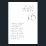 Sage Green手書きモダンスクリプ結婚ト テーブルナンバー<br><div class="desc">この表モダン番号カードは、緑色の洗練された手書きスクリプトとミニマルタイポグラフィを備えている。詳細を追加してパーソナライズこのカスタムテーブルカードは、結婚式、ブライダルシャワー、赤ちゃんシャワーなどのイベントに最適である。</div>