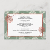 Sage Green モダン Dandelionエンクロージャカード エンクロージャーカード (裏面)