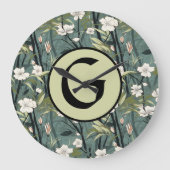 Sage Green Chinoiserie Floral White Initial  ラージ壁時計 (正面)