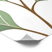 Sage Green Leafy Branches Botanical Watercolor  ポスター (角)