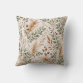 Sage Green Pampas Meadow Pattern クッション (裏面)