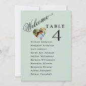 Sage Green Photoのシー結婚ティングプランカード 招待状 (正面)