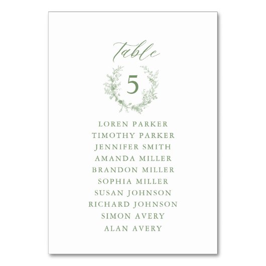 Sage Green Toile Floral Wedding Seating Chart テーブルナンバー (正面)