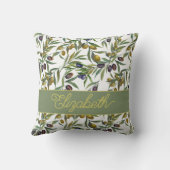 Sage Green Watercolor French Country Olive Pattern クッション (裏面)