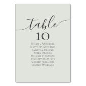Sage Green Writhicのテー結婚ブル座席表 テーブルナンバー (正面)