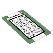 Sage Magnetのキッチン測定ヘルパー マグネット (右側)