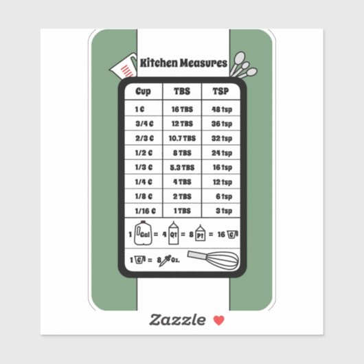 Sage Stickerのキッチン測定ヘルパー シール (シート)