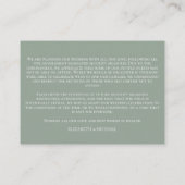 Sage Vert Feuillu Monogramme Détail Coronavirus エンクロージャーカード (裏面)