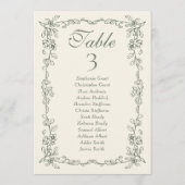 Sage Victorian Wedding Seating Chart Sign Cards 招待状 (裏面)