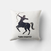 Sagittarius Constellation Line Art – Cosmic Zodiac クッション (裏面)