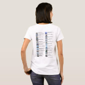 Sail4Japan + 女性のための$10寄付 Tシャツ (裏面フル)