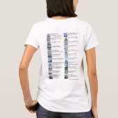 Sail4Japan + 女性のための$10寄付 Tシャツ (裏面)