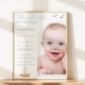 Sailboatマイルストーン写真のサイン ポスター