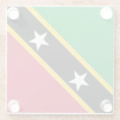 Saint Kitts and Nevis Flag ガラスコースター (裏面)