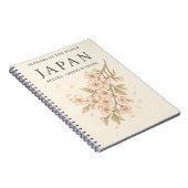 Sakura Notebook – 日本の桜 ノートブック (右側)
