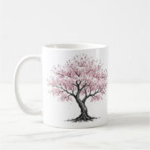 Sakura tree mug コーヒーマグカップ (左)