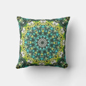 Salad Spinner – Green Yellow Mandala Pattern クッション (裏面)