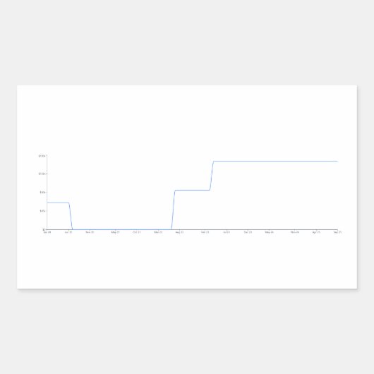 Salary Trace Sticker 長方形シール (正面)