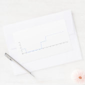 Salary Trace Sticker 長方形シール (封筒)