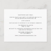 Same Love Smallの写真結婚発表 インビテーションポストカード (裏面)