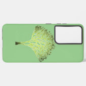 SAMSUNG GALAXY s21+ケースアートとデザイン Galaxyケース (裏面横)