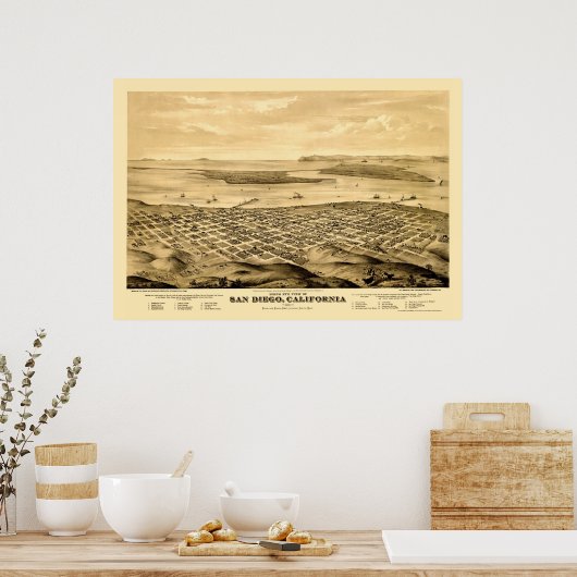 San Diego, CA Panoramic Map - 1876 ポスター (キッチン)