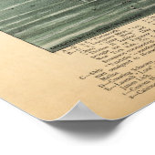 San Francisco, 1847 (Bosqui) BigMapBlog.com ポスター (角)