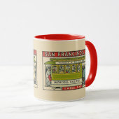 San Francisco Cable Car Vintage Travel   マグカップ (正面右)