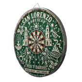 San Lorenzo Huesca ダーツボード (正面右)