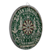 San Lorenzo Huesca ダーツボード (正面左)