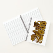 Sang Hyang Antaboga ノートブック (内部)