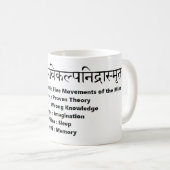 sanskrit信念: PatanjaliのヨガSutras コーヒーマグカップ (正面右)