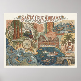 Santa Cruz California Dreams Map UCSC Surfing ポスター