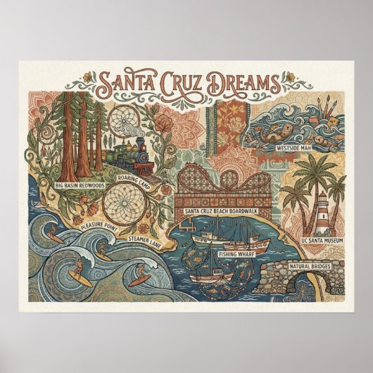 Santa Cruz California Dreams Map UCSC Surfing ポスター (正面)