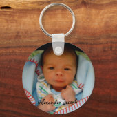 SANY0061, Alexander, Joseph キーホルダー (正面)