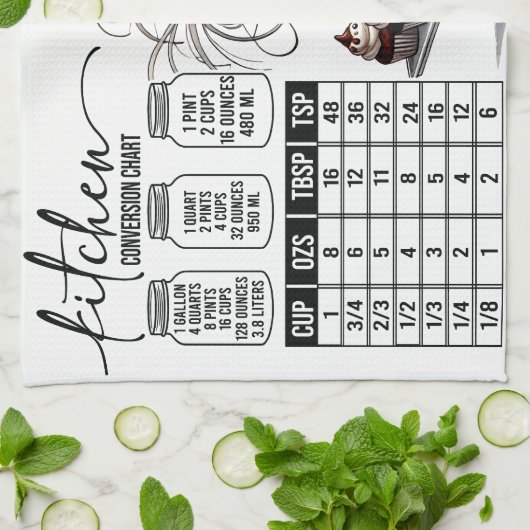 Sarcastic Kitchen Chart キッチンタオル (折り畳み)