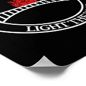 Sarcastic Tees And May The Bridges I Burn Light Th ポスター (角)