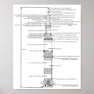 Saturn V Rocket Schematic 8"x10" ポスター