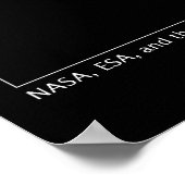 Saturns Moons Transit Astronomy Poster ポスター (角)