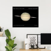 Saturns Moons Transit Astronomy Poster ポスター (ホームオフィス)