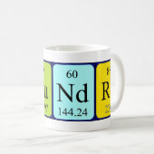 Saundra定期テーブル名mag コーヒーマグカップ (正面右)