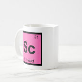 Sc - ミネソタ州セントクラウド 化学周期表 コーヒーマグカップ (正面左)