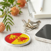 SCAアドラキーチェーン キーホルダー (側面)