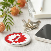 SCAシドランダウンズキーチェーン キーホルダー (側面)